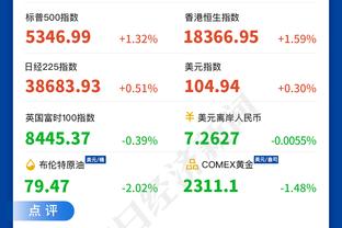 突然炸了！新秀霍金斯第三节6中6独得14分&三节28分